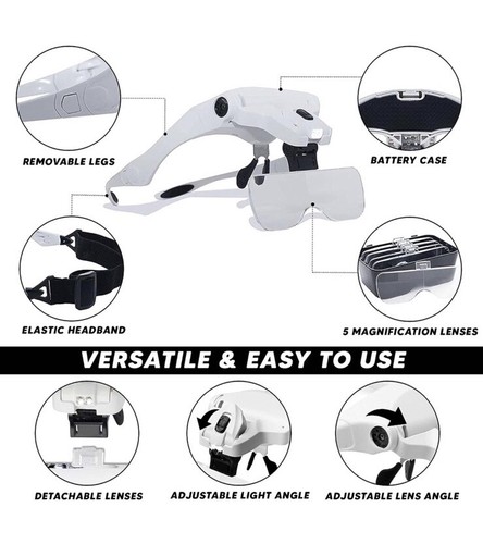 Magnifying glasses with - with, led