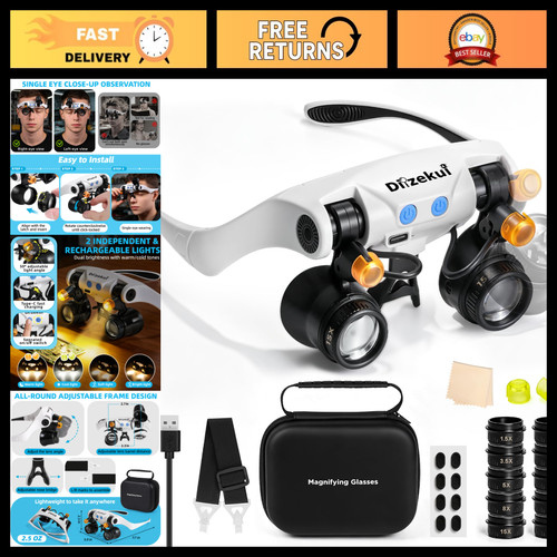 Adjustable 15x magnifying - adjustable, 1.5x-15x