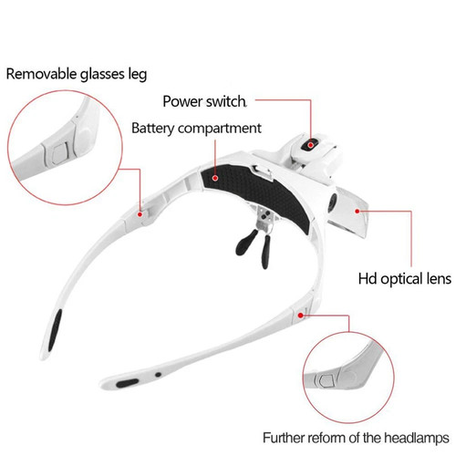 Magnifying glass led - glass,