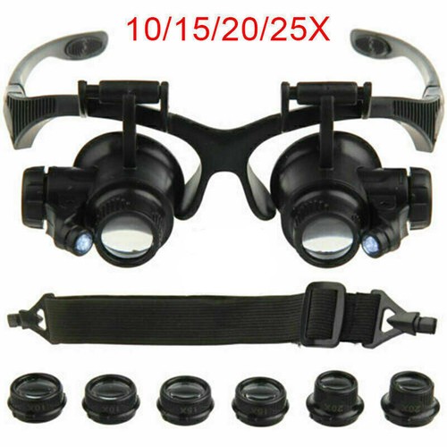 25x magnifier magnifying - magnifying, eye