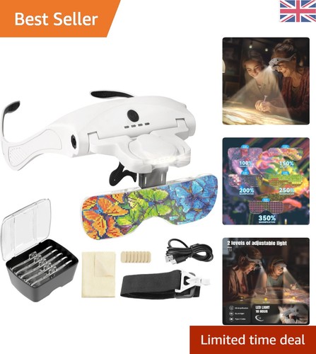 Led magnifying glasses - led,
