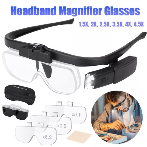450 magnifier glasses with - 450%,