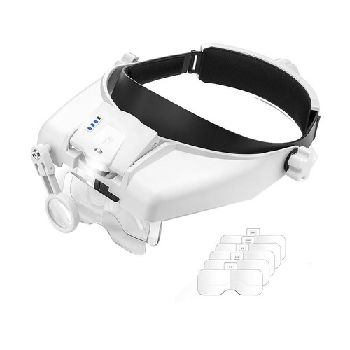 Heads magnifier - heads,